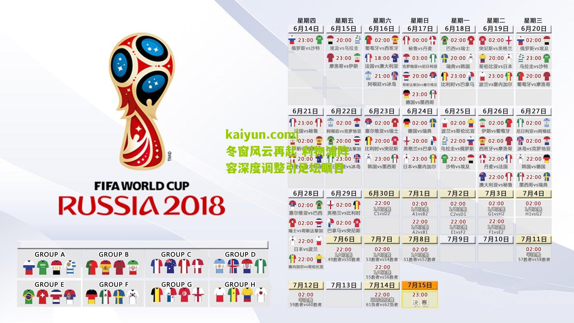 冬窗风云再起 利物浦阵容深度调整引足坛瞩目